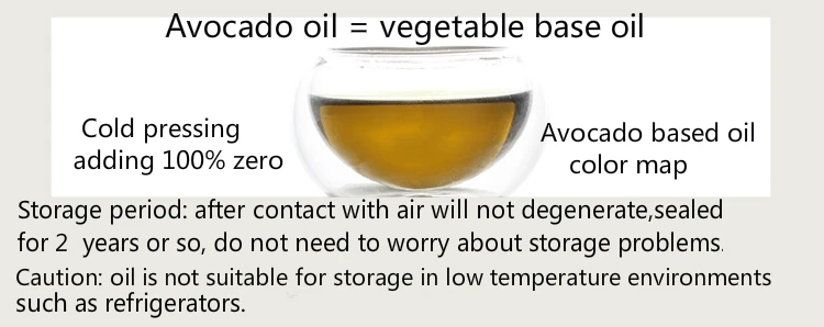 Масло для холодного отжима, базовое масло для ухода за кожей, масло авокадо, масло для массажа тела, увлажняющее, укрепляющее, естественная красота
