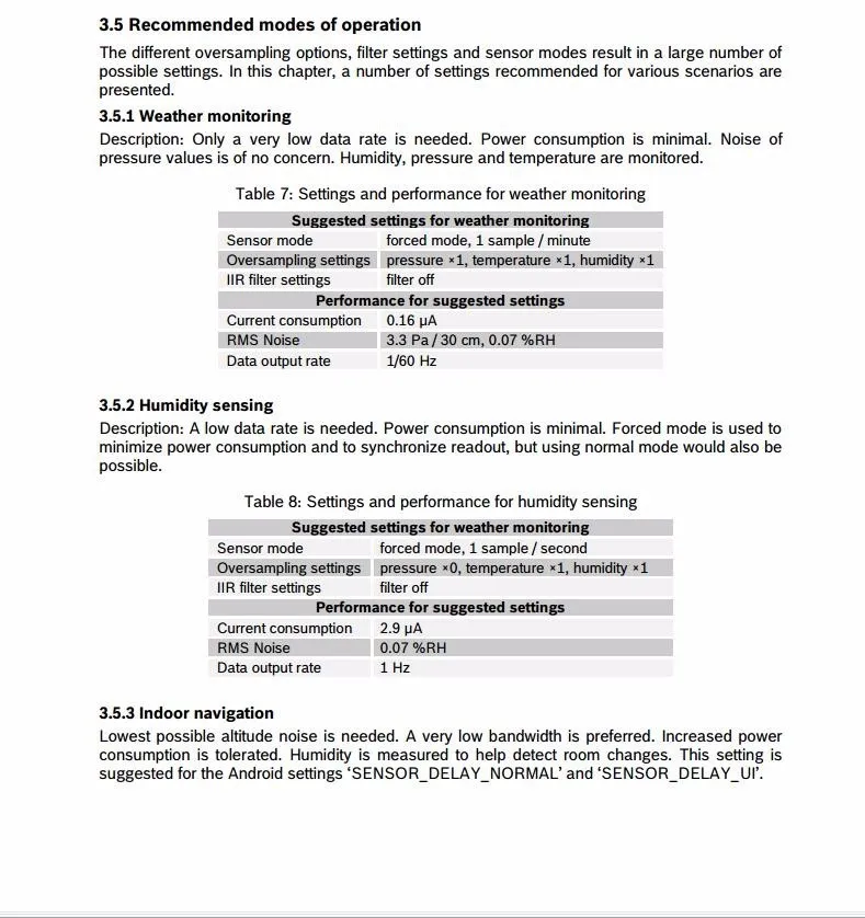 1 ШТ. GY-BME280-3.3 точности высотомер атмосферное давление BME280 модуль датчика