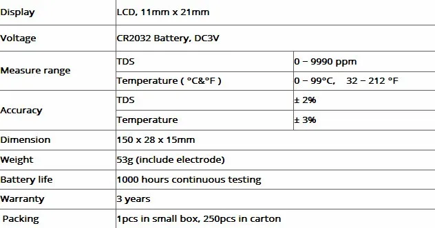 Дизайн 2 шт./лот(1 шт. ЖК-цифровой TDS-3/TDS метр карманный тест+ 1 шт. TDS тестер 0-9990 ppm, 3 в 1 измерительные инструменты