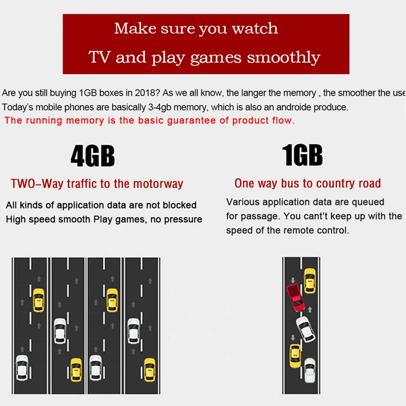 TV Box H96 Max Media Player 4k Smart TV Android 9.0 4GB 64GB Set Top Box RK3328 5G Wifi 4K Quad Core 2.4GHz H.265 pro Play Store