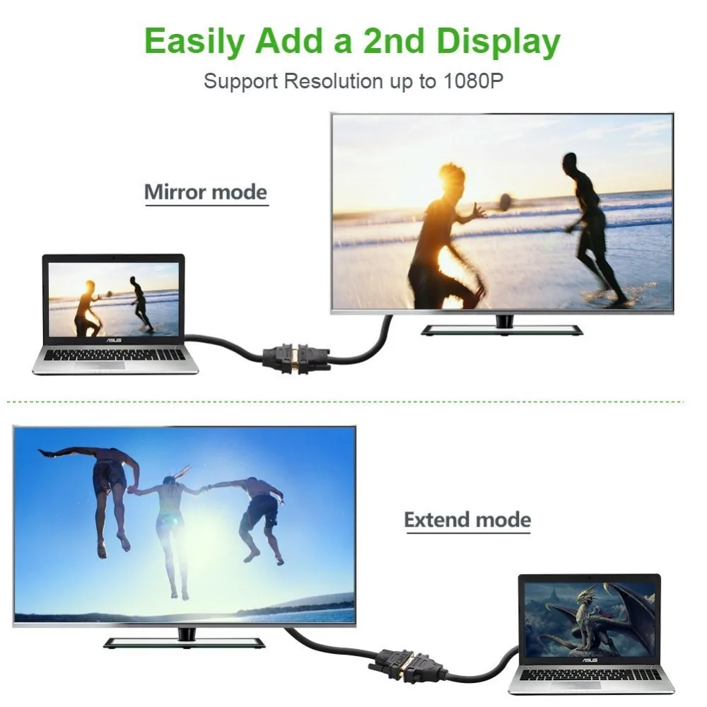 Ugreen Displayport DP гнездовой кабель DVI HD 1080P позолоченный с защелками для подключения