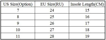 2018 г., весенние резиновые сапоги детские сапоги для девочек и мальчиков, детские резиновые сапоги с героями мультфильмов яркие цвета