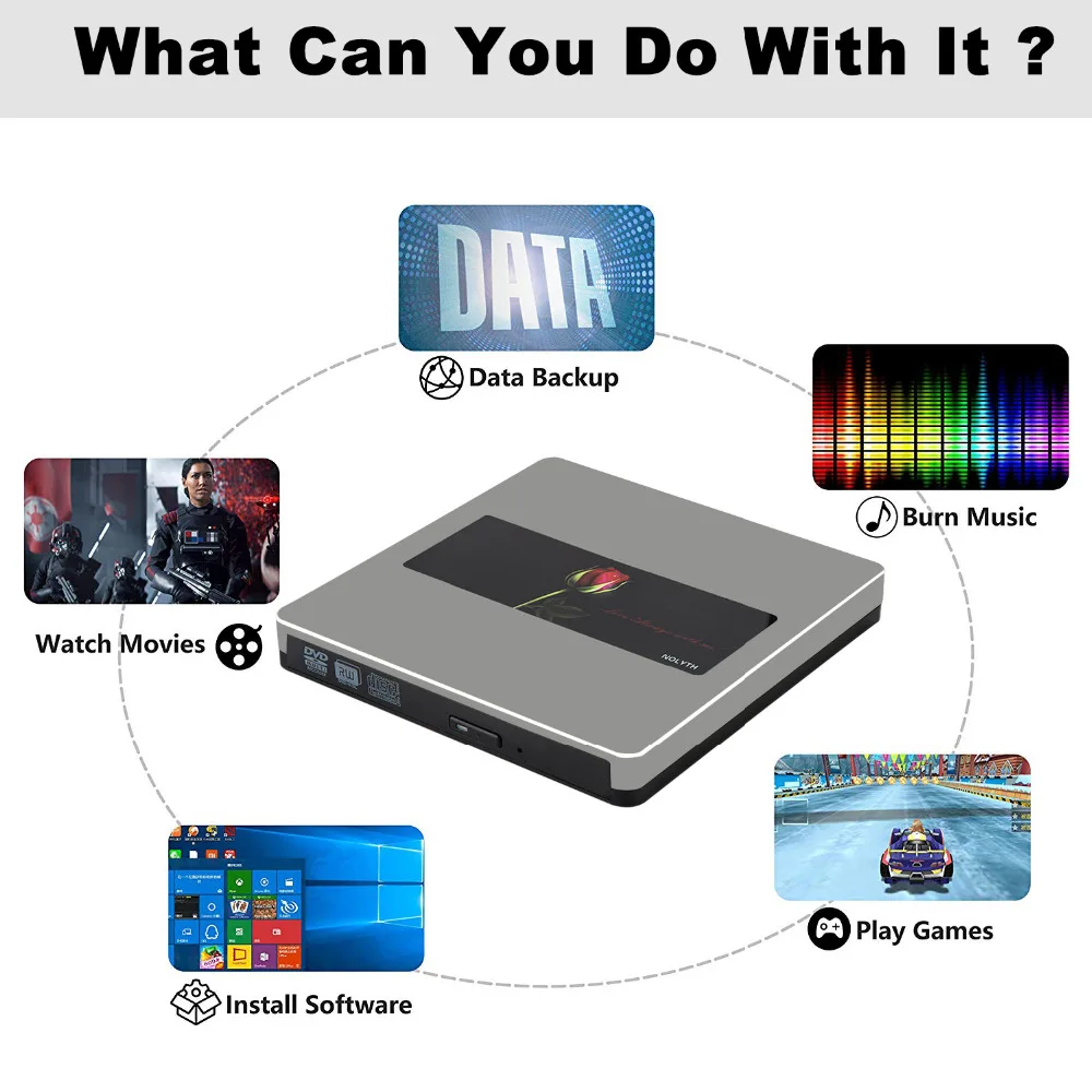 USB C/USB3.0 внешний CD DVD привод горелки Писатель совместим с