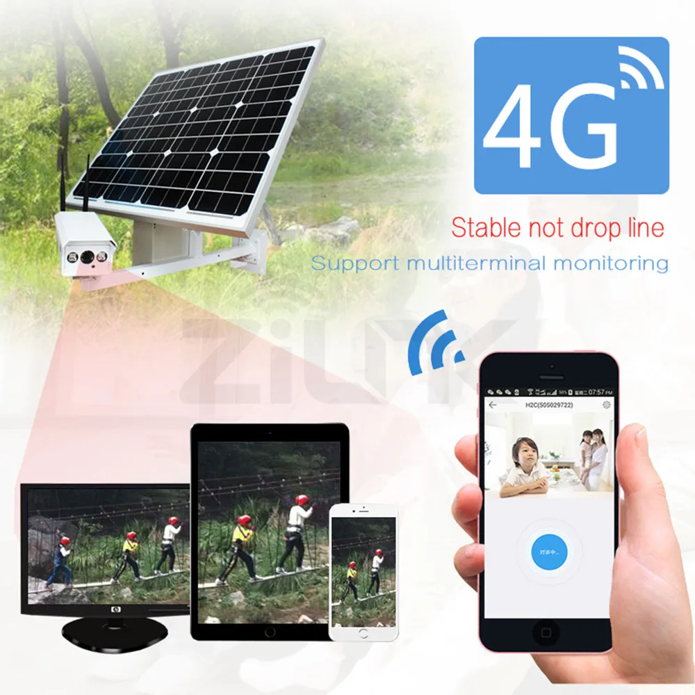 Беспроводная ip камера видеонаблюдения 1080P 3G 4G sim карта солнечная батарея 30 Вт GSM