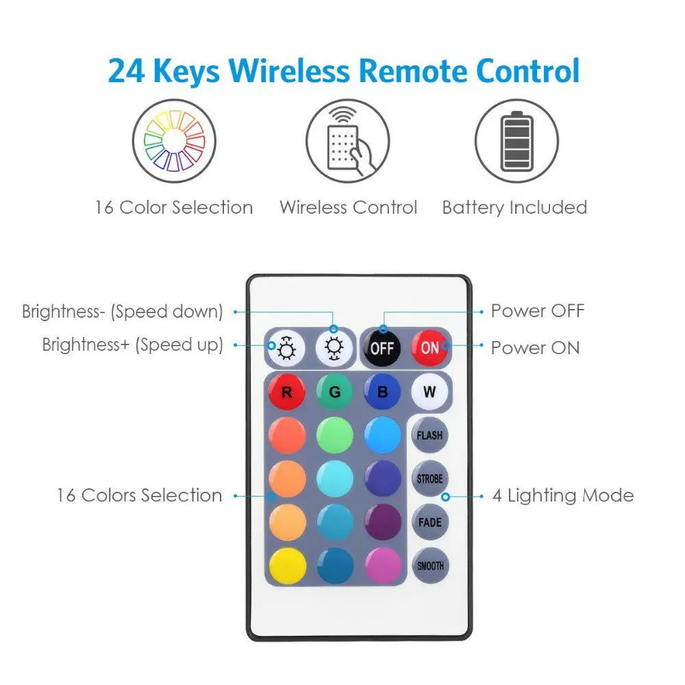 USB RGB Светодиодная лента 5050 SMD Wifi музыка Alexa 5 V Ambilight гибкий светодиодный набор для телевизора плоский ЖК экран настольный компьютер светодиодный телевизор