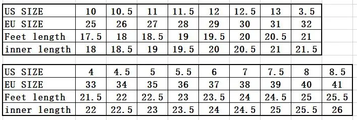25-41