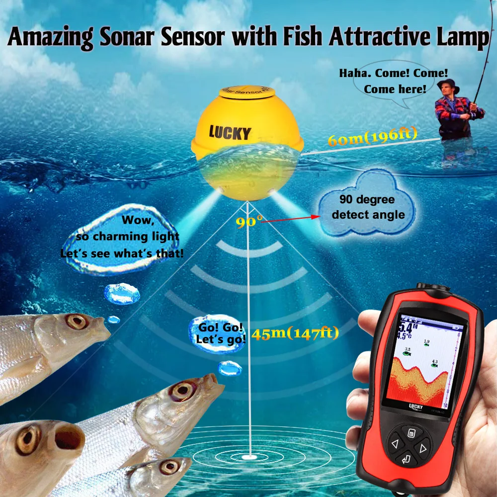 محظوظ سونار صياد السمك اللاسلكية الجليد معدات الصيد Fishfinder عمق صدى أسلم الاستشعار للصيد البحري FF1108-1CWLA