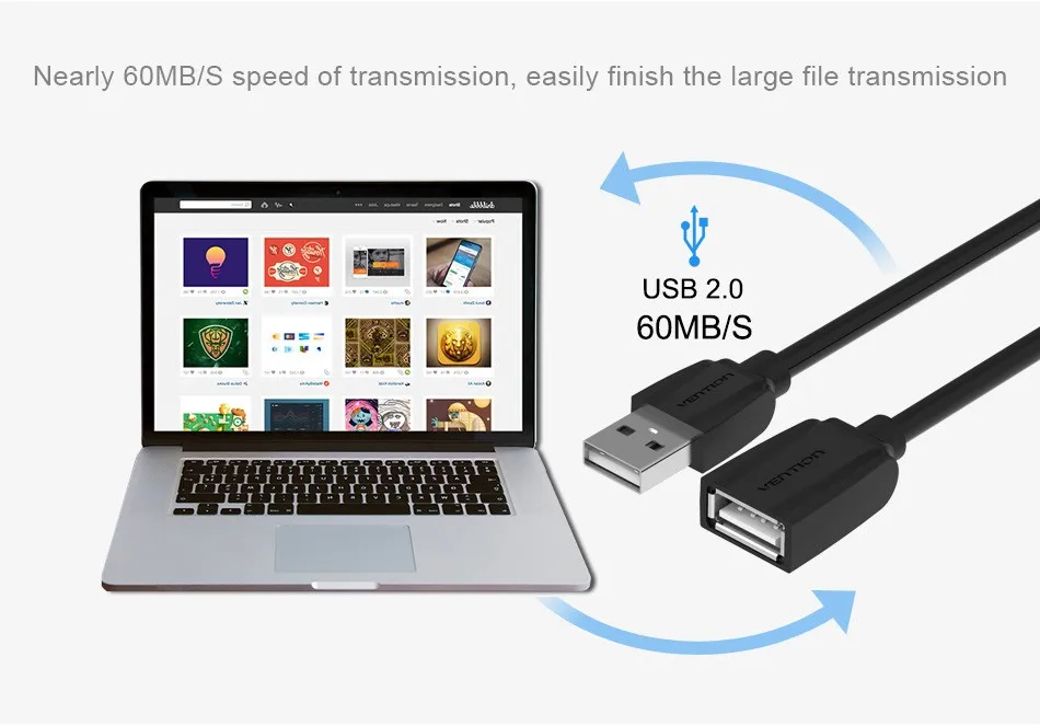 Vention USB 2,0 Выдвижная кабель мужчин и женщин провода расширение передачи данных для настольных компьютеров мобильные телефоны