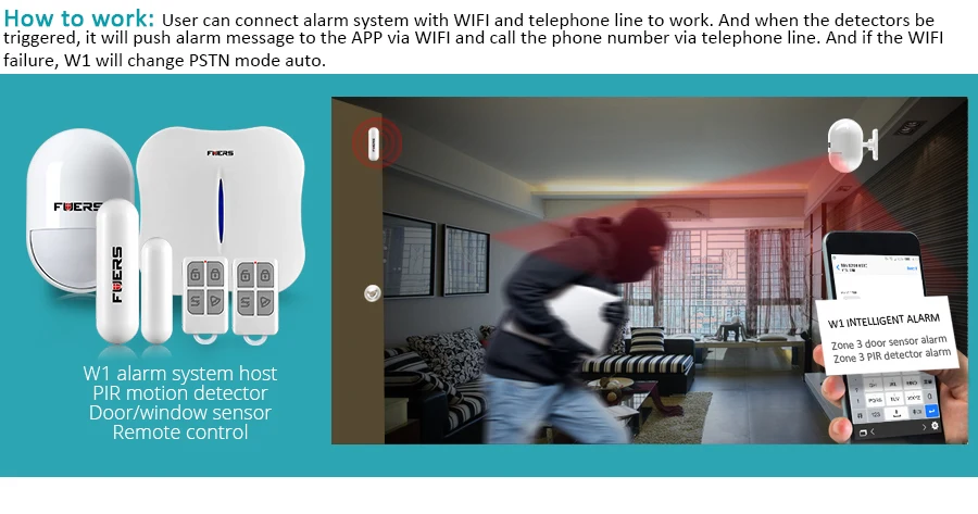 W1 WiFi pstn/GSM Умный дом Охранная сигнализация Системы с Беспроводной сирена приложение Управление охранной сигнализации хост
