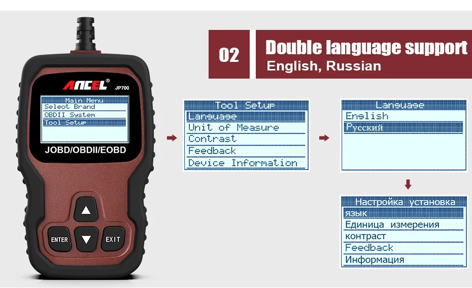 Автомобильный сканер ANCEL JP700 OBD2 для Тойота Ниссан Хонда Субару Мазда Диагностика автомобиля несколько языков БД сканер бесплатное обновление