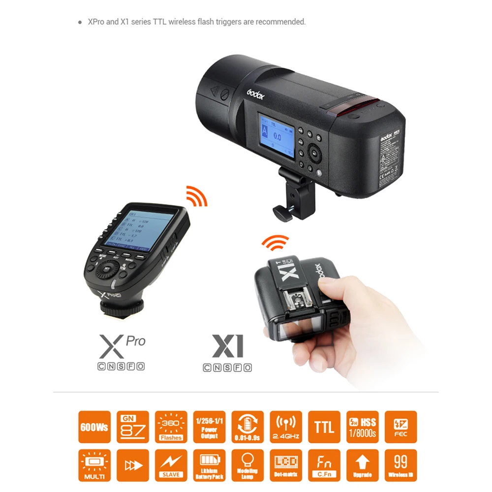 AD600-Pro-newsletter-04