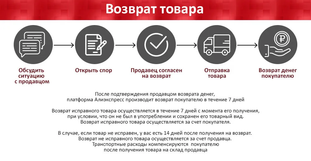 WORK_SHOP_VOZVRAT