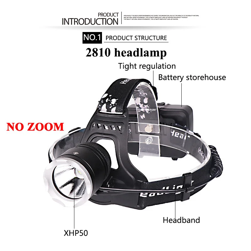 Z20 Litwod 2806 XHP70 мощная светодиодная фара 32000lm мощный налобный фонарь Головной