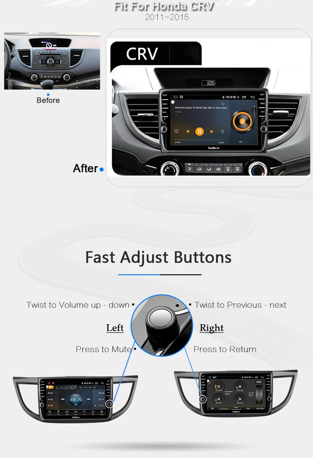 Flash Deal Funrover 8 Cores 4G+64G Android 9.0 Car Radio Multimedia Audio Player Navigation GPS 2Din For Honda CRV 2012 2013 2014 2015 2016 1