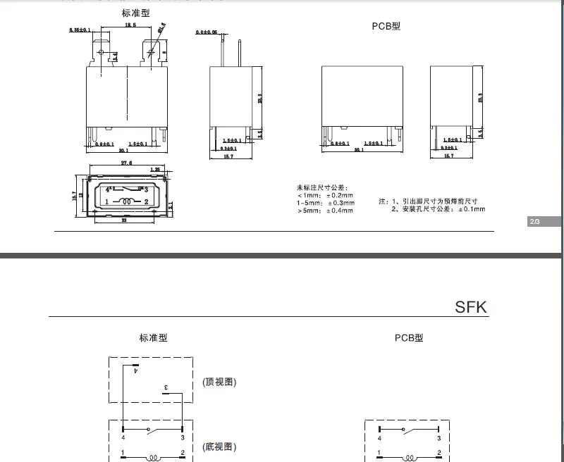 sfk