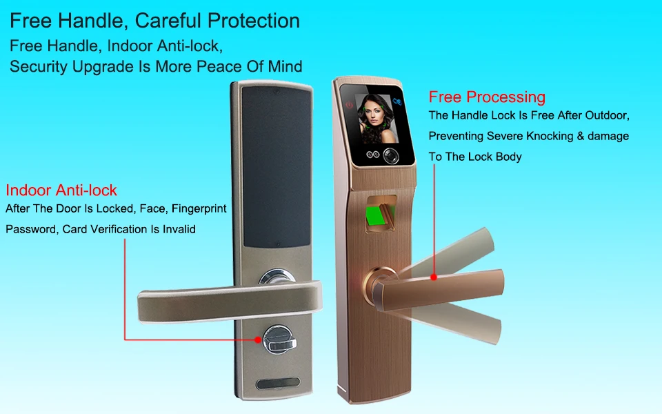 Electronic Lock Door Face Fingerprint Password Digital Door Lock Electronic Locks Smart Door Lock Touch Screen Keyless    