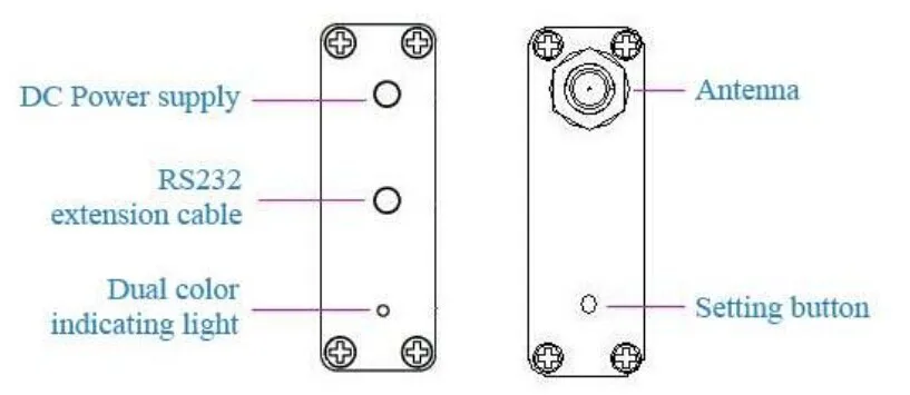 8. Pin definition