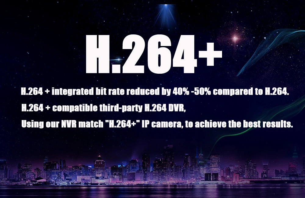 H.264+