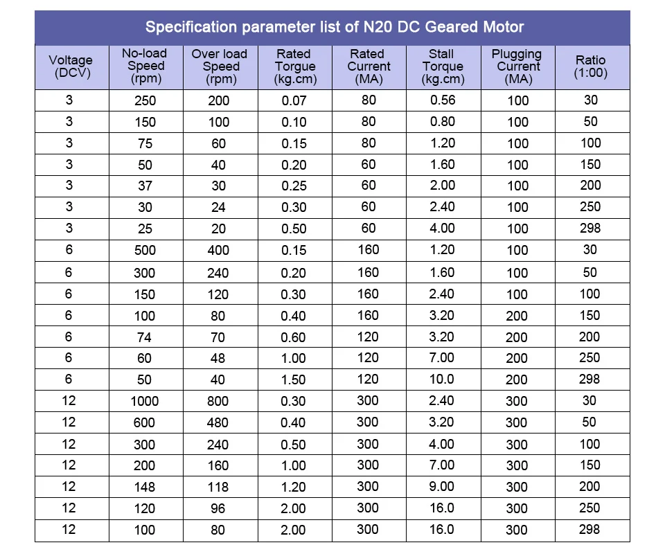 N20-gear-motor_05