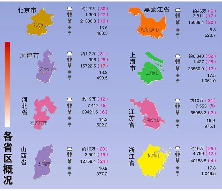 MIRUI Revision Лидер продаж Китай география карта (китайская версия) 1:6 900 000 ламинированные Двусторонняя водостойкая портативная карта