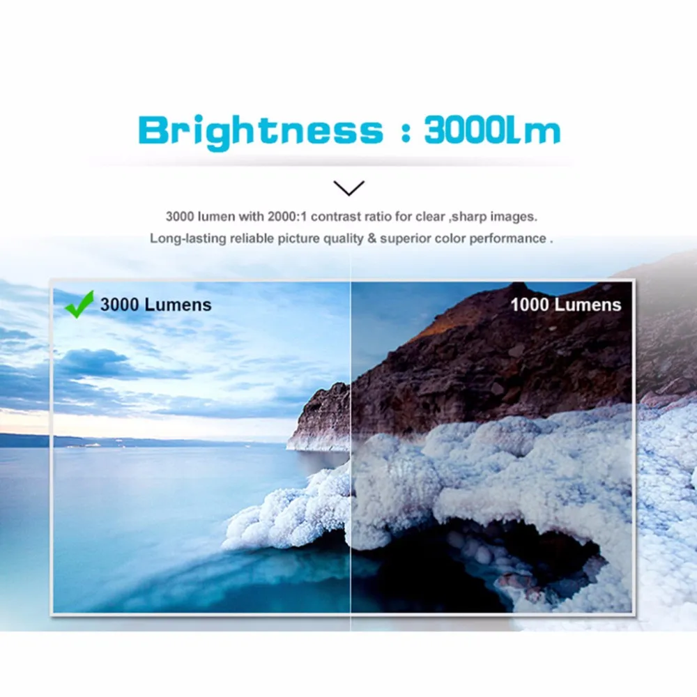 Hot Uhappy H1 Hd Projector 3000 Lumens Multi Inputs Hdmi Usb Sd Dtv Av Vga 7p Digital Tv Home Theater Proyector Beamer Projector Screen Rear Projection Projector Setupprojector Tv Aliexpress