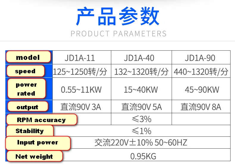 Регулятор скорости двигателя переменного тока электромагнитный регулятор JD1A-40 мотор скольжения 15~ 40 кВт 132~ 1320 об/мин