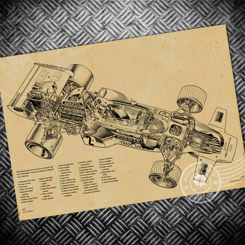 F1 автомобильная карта внутренняя структура ВИНТАЖНЫЙ ПЛАКАТ Ретро настенная художественная живопись наклейка бар украшение для гостиной печать картина 42x30 см