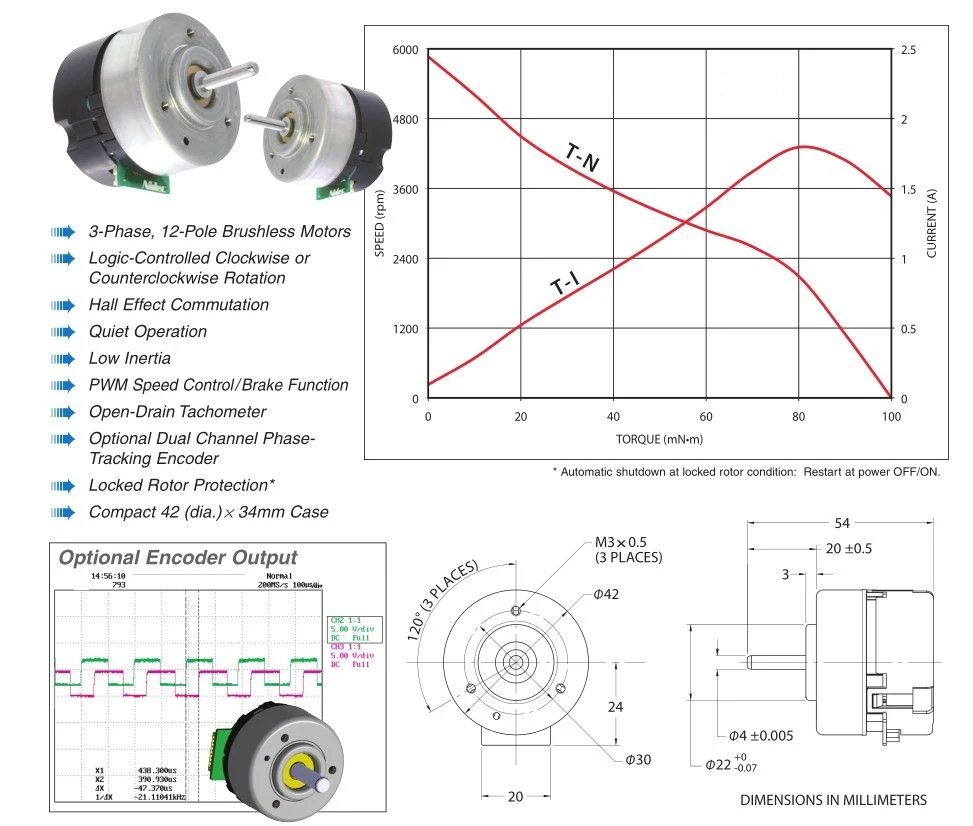 DC 12V 24V Inner Driver Brushless Motor PWM Speed Controller Module CW CCW Brake