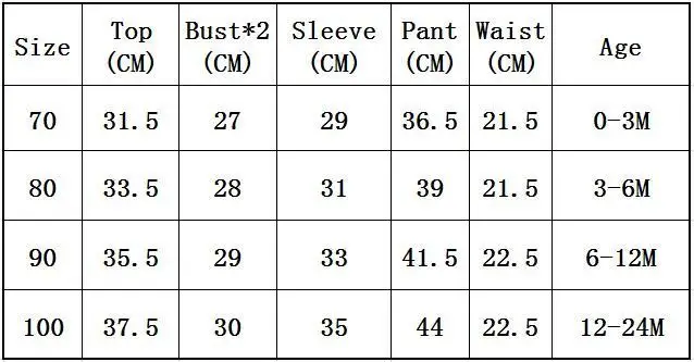Size chart