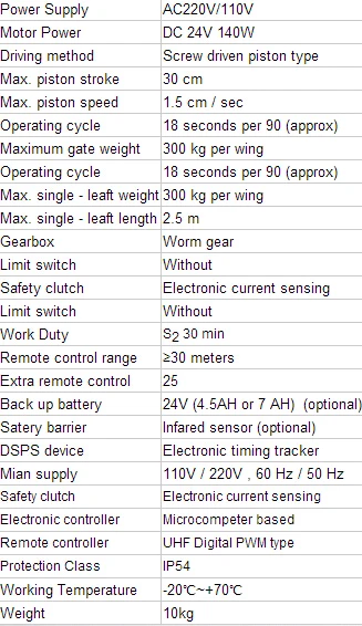 LPSECURITY 4 брелока 300 кг 24VDC GSM распашные ворота открывалка Электрический двигатель линейный привод лампа датчик(клавиатура опционально