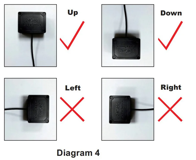 Car BSD blind point lane change auxiliary system microwave radar parallel line auxiliary warning BSD blind area monitoring syste