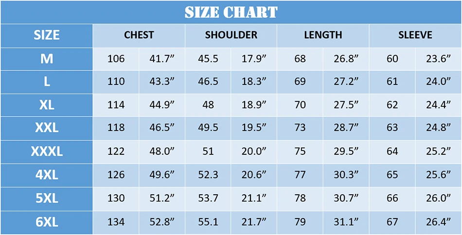 size