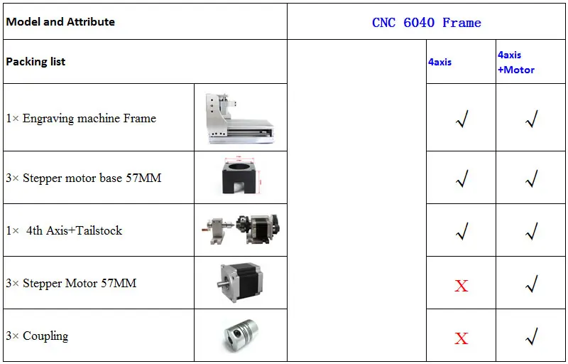 4 Axis 6040 packing list