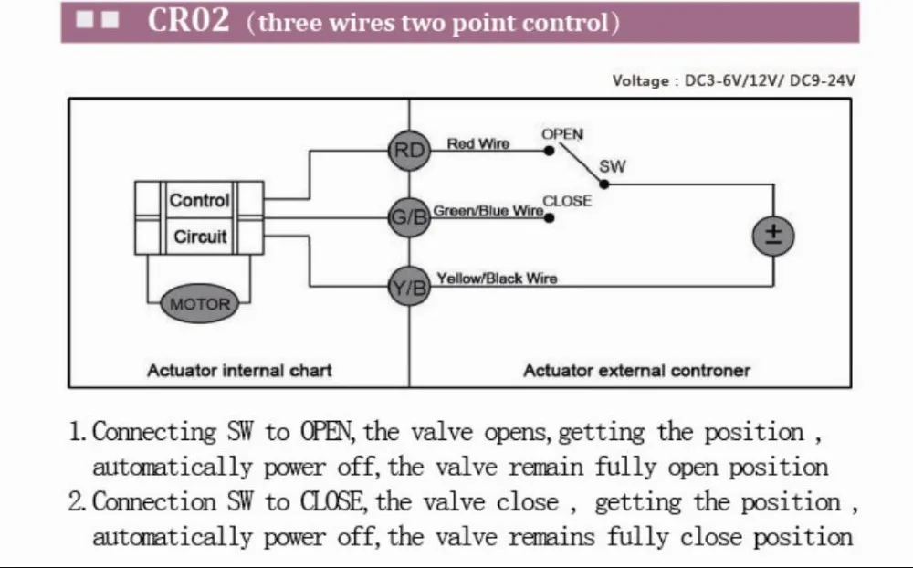 CWX-15 2-полосная латунь Электрический привод шаровой клапан DC3-6v DC5v DC12v DC24v 1/2 ''3/4'' 1 CR01 CR02 CR03 CR04 CR05 для утечки воды