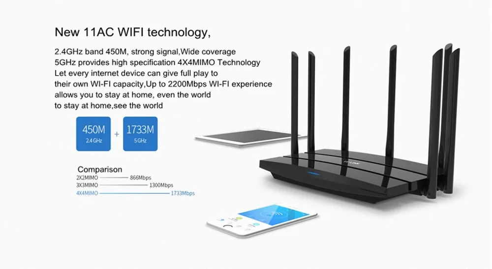 TP-LINK TL WDR8500 Гигабитный беспроводной Wifi роутер 2,4G/5 GHz двухдиапазонный гигабитный 2200 Мбит/с 802.11AC Wi-Fi ретранслятор 7 антенн Roteador