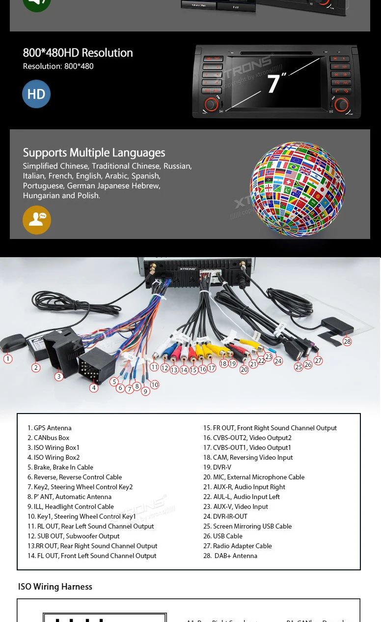 Flash Deal 7" Car DVD for BMW X5 E53 1999 2000 2001 2002 2003 2004 2005 2006 with Built-in Vehicle Standard DAB+ Module 13 Flash Deal 7" Car DVD for BMW X5 E53 1999 2000 2001 2002 2003 2004 2005 2006 with Built-in Vehicle Standard DAB+ Module 13