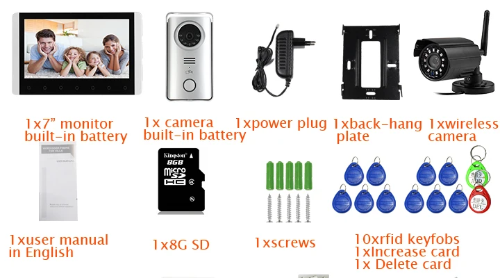 3690-Package