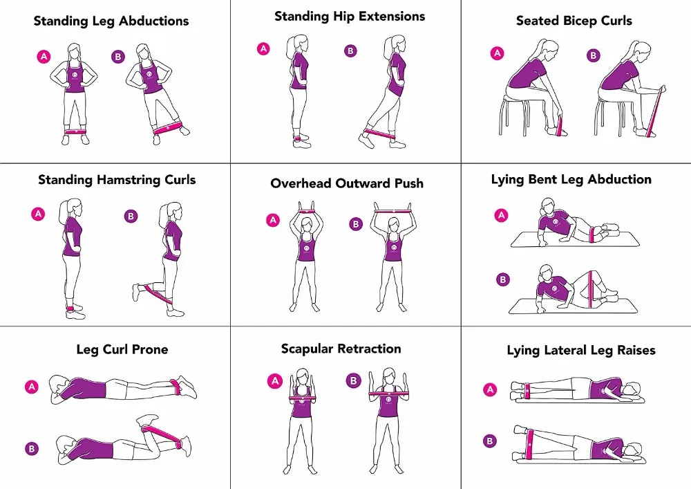 Йога Фитнес Training латекса 5 шт./компл. спортивные тренировки Stretch прочность Эспандеры