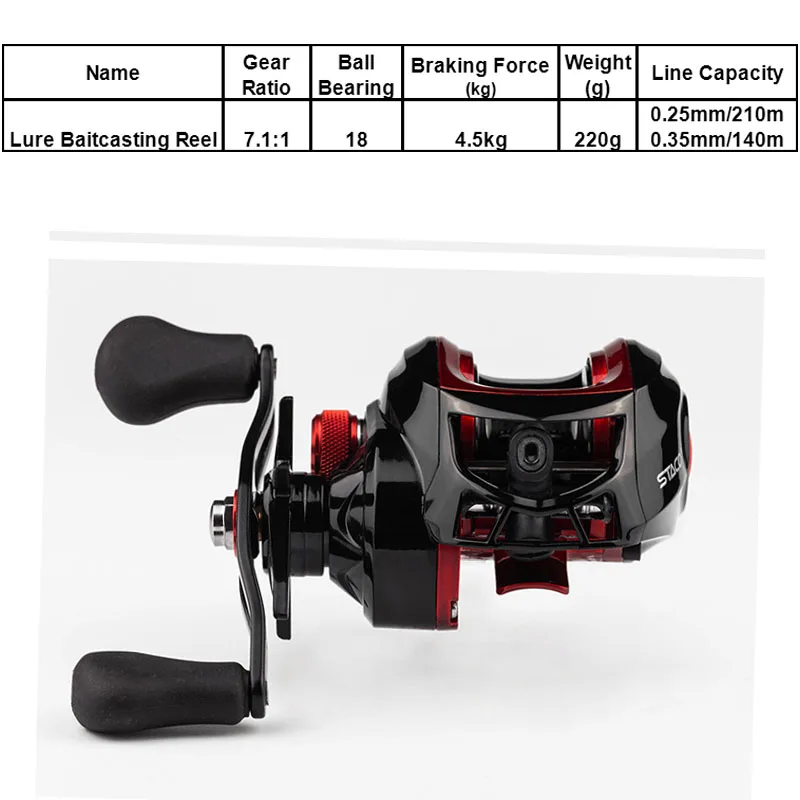 baitcasting reel (1)