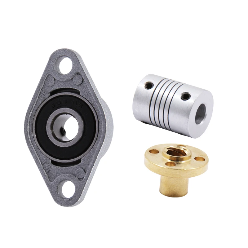Screw support