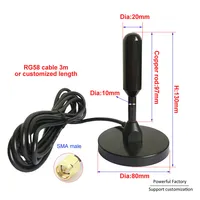 Communication Equipment