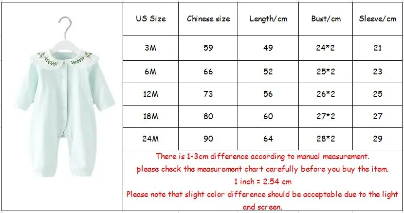 SIZE2
