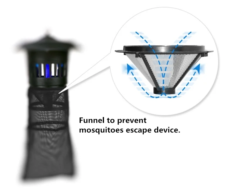 Сельскохозяйственная лампа для уничтожения комаров 220 В 15 Вт фотокатализатор ингалятор комаров Ловушка лампы для насекомых УФ-светильник для улицы вредитель Жук Zapper