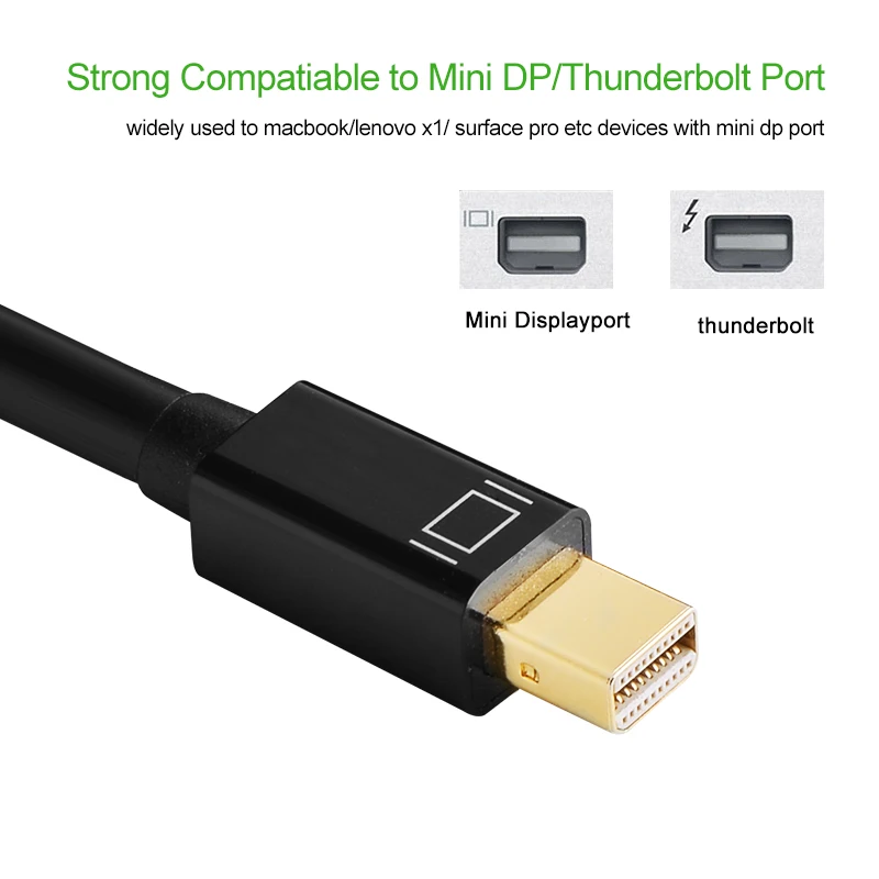  Thunderbolt Display Mini DP to HDMI Cable Male to Male Adapter for Macbook Pro Air Projector Camera TV Support 4K*2K 3D