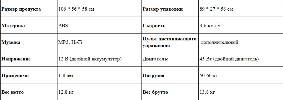 Детский Электрический автомобиль, четырехколесный карт, двойной привод, может сидеть ребенок, пульт дистанционного управления, игрушечный автомобиль, Надувное колесо, вездеход