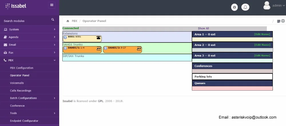 Ip-атс, звездочка Vo ip-атс с 4 порты FXO, программное обеспечение, Issabel, решение VoIP miniucs switchvox tdm400p