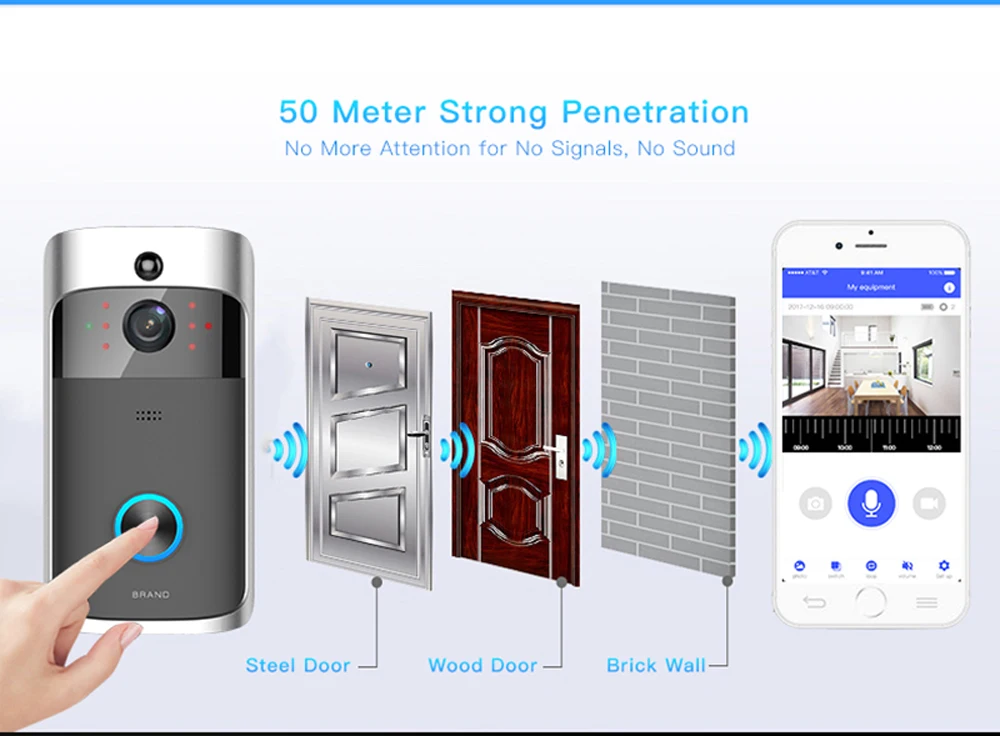 Wi Fi Smart беспроводной безопасности Дверные звонки камера кольцо визуальный домофон сигнализация с функцией видеонаблюдения телефон двери