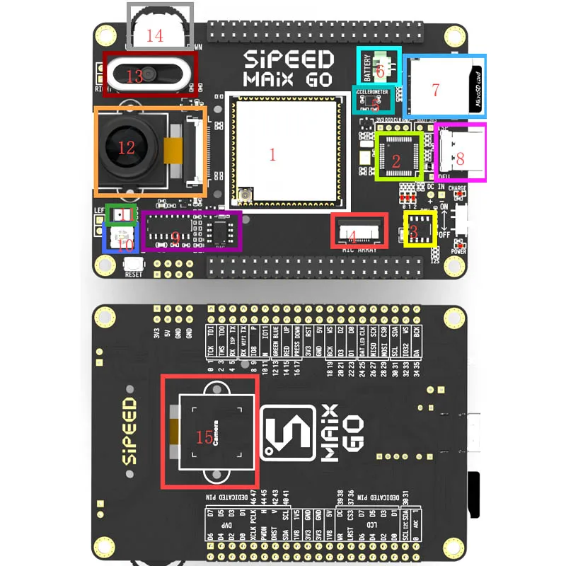 Sipeed MAIX GO K210 AI Pocket Deluxe полнофункциональная макетная плата с корпусом бортовой отладчик