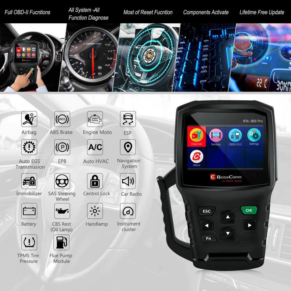 Autek IFIX-969 Pro полная система автоматический диагностический сканер инструмент ABS подушка безопасности SAS EPB сброс масла OBD2 автомобильный сканер на русском языке