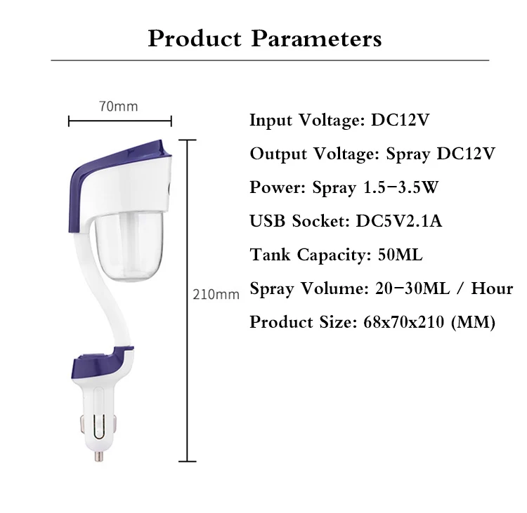 Chetaitai Автомобильный увлажнитель для ароматерапии воздушный фильтр для автомобиля эфирное масло Арома диффузор тумана 2USB концентратор DC 12 V автомобильный освежитель воздуха